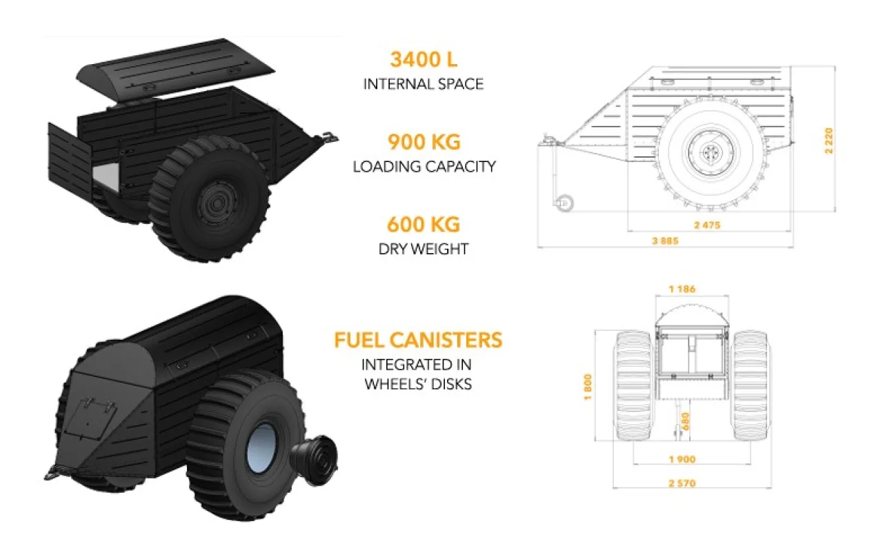 Cargo Trailer for SHERP (with 1800x600-25 tires) - $29500 CAD - Photo 2