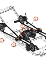 SKF chain - $368 CAD - Thumbnail 3