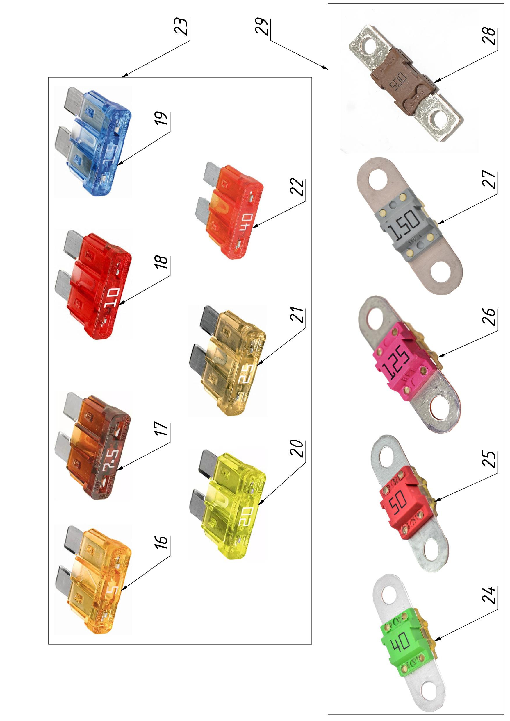Manual sheet 3
