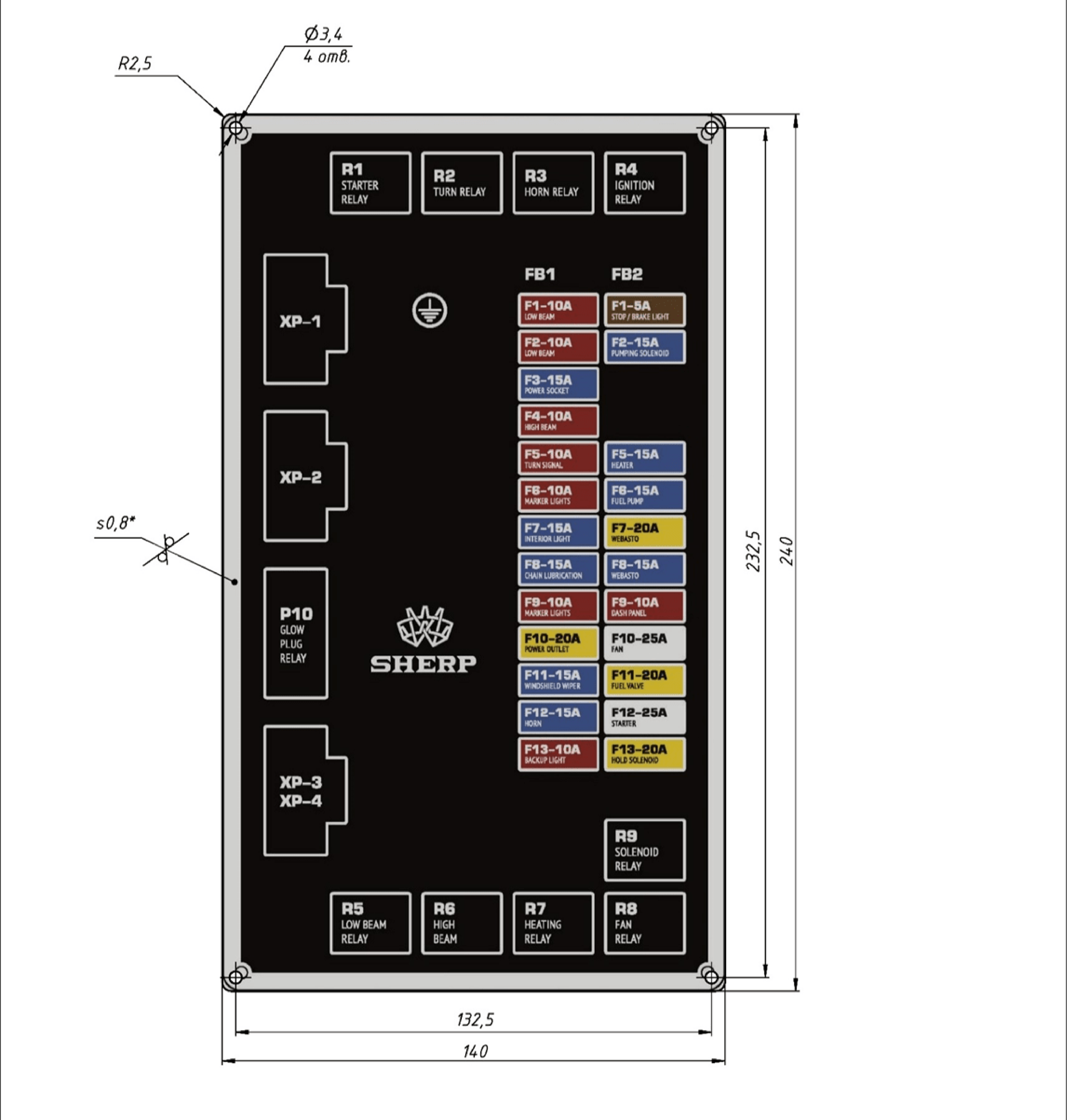 Manual sheet 2